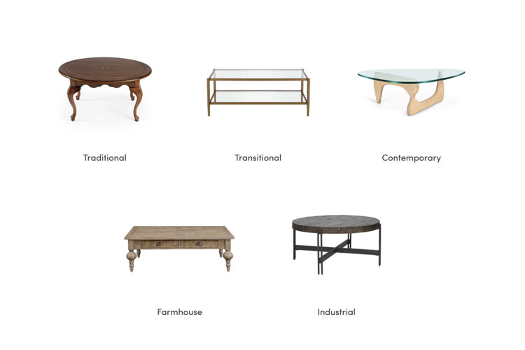 Coffee Table Styles and Materials Guide Wayfair